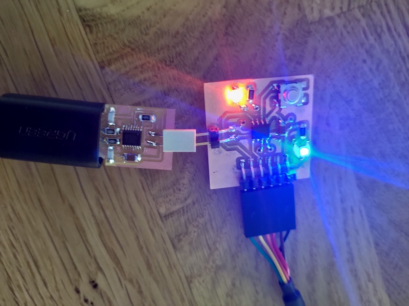 Embedded Programming