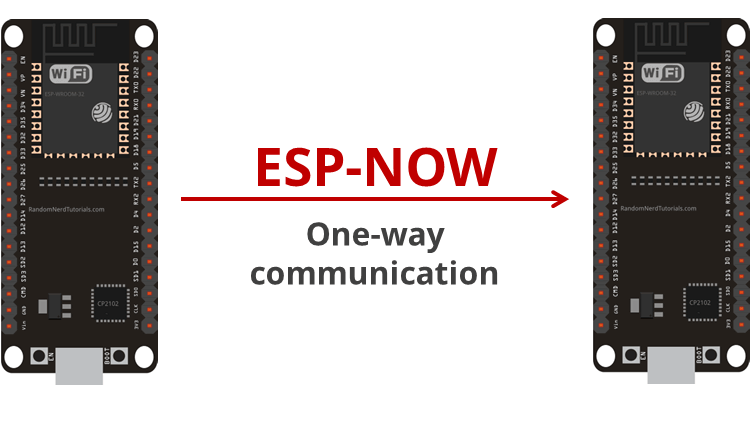 ESP_NOW_one_way_communication_two_boards.png ESP_NOW_one_way_communication_two_boards.png