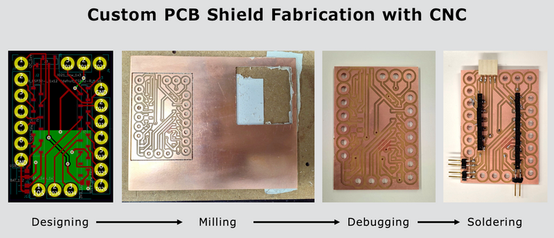 Inner_Voice_PCB_milling_steps_1_web.png Inner_Voice_PCB_milling_steps_1_web.png