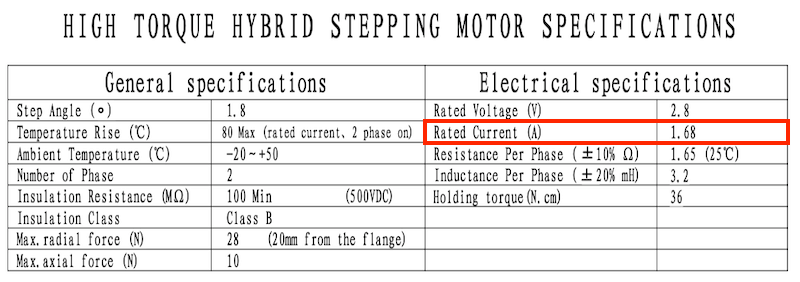 stepper_rated_current.png stepper_rated_current.png