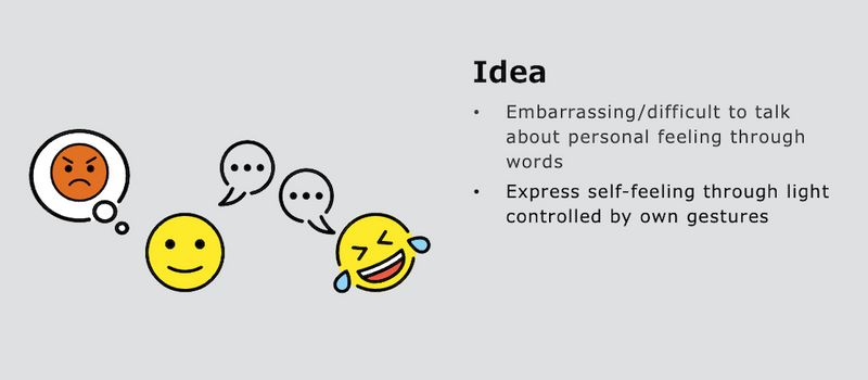 Inner_Voice_concept_1_web.png Inner_Voice_concept_1_web.png